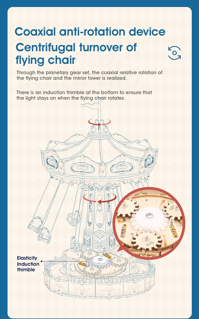 Creative Children's Assembly Static Model